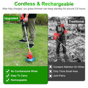 Cordless Electric Lawn Mower Kit – Rechargeable & Lightweight