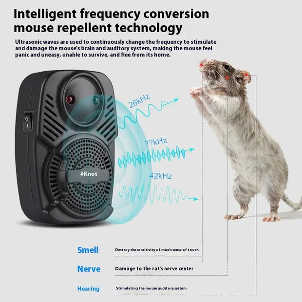 Ultrasonic Electronic Rat Repellent Doxrek